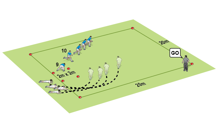 Four-player defence