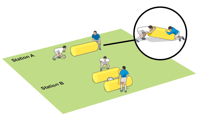 Ruck circle