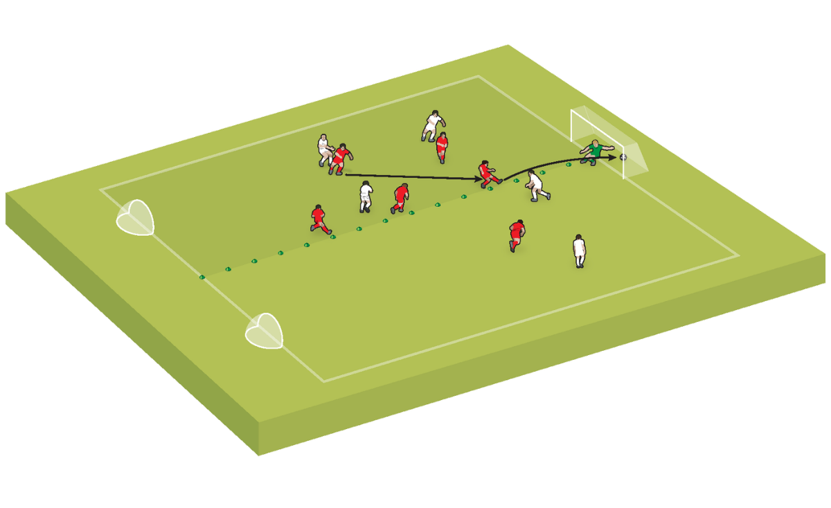 Small-sided game: Principles of pressing
