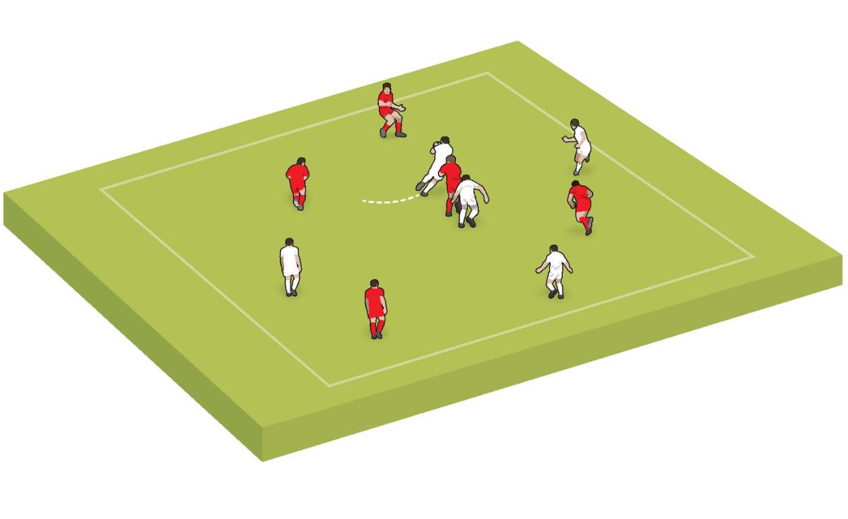 Warm-Up: Principles of pressing