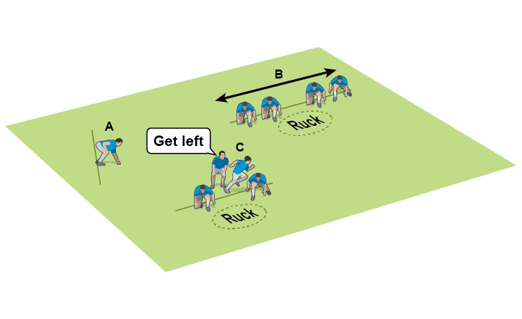 8 ways to create a lion-hearted defence