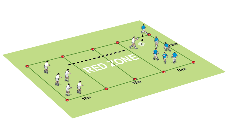Ball touch Kabaddi