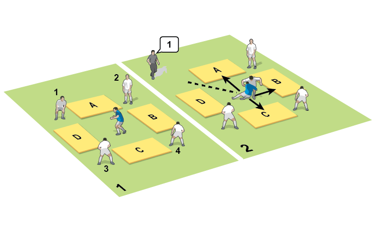 Fun tackling games: crash tackling and onesies