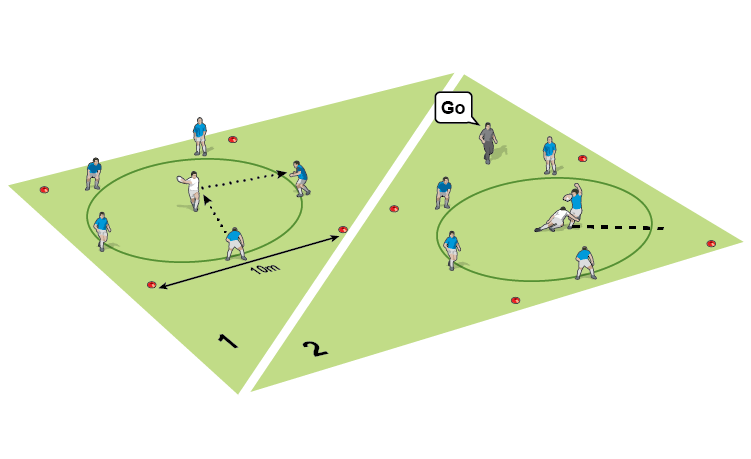 Fun tackling games: the circle and bull pups