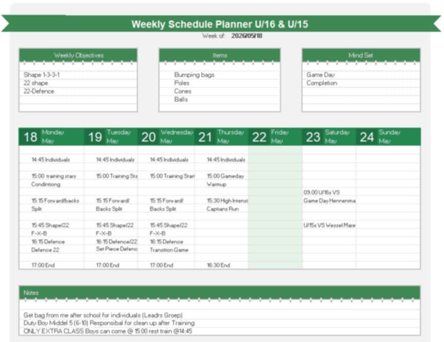 Survey of session plans