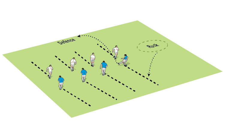 Beat the rush: Draw then kick