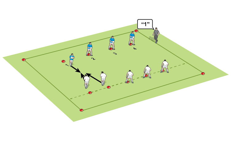 A session plan for defence