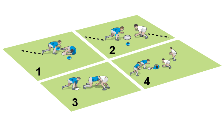 Spaced learning for better outcomes