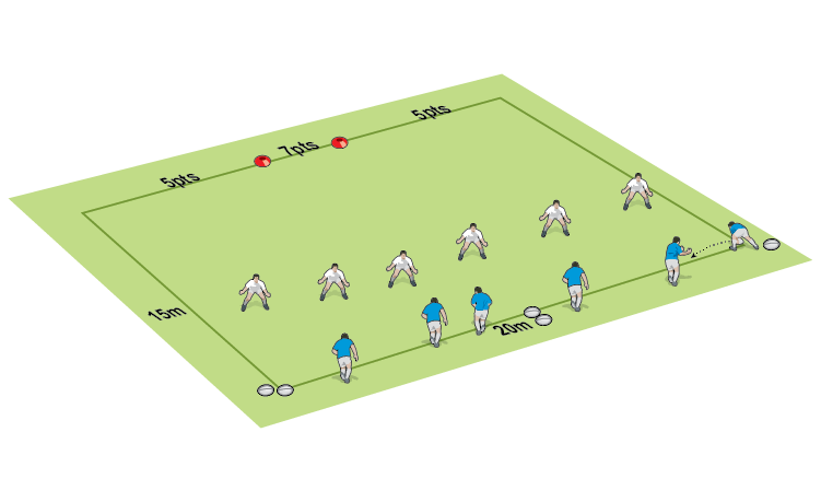 Do or die game